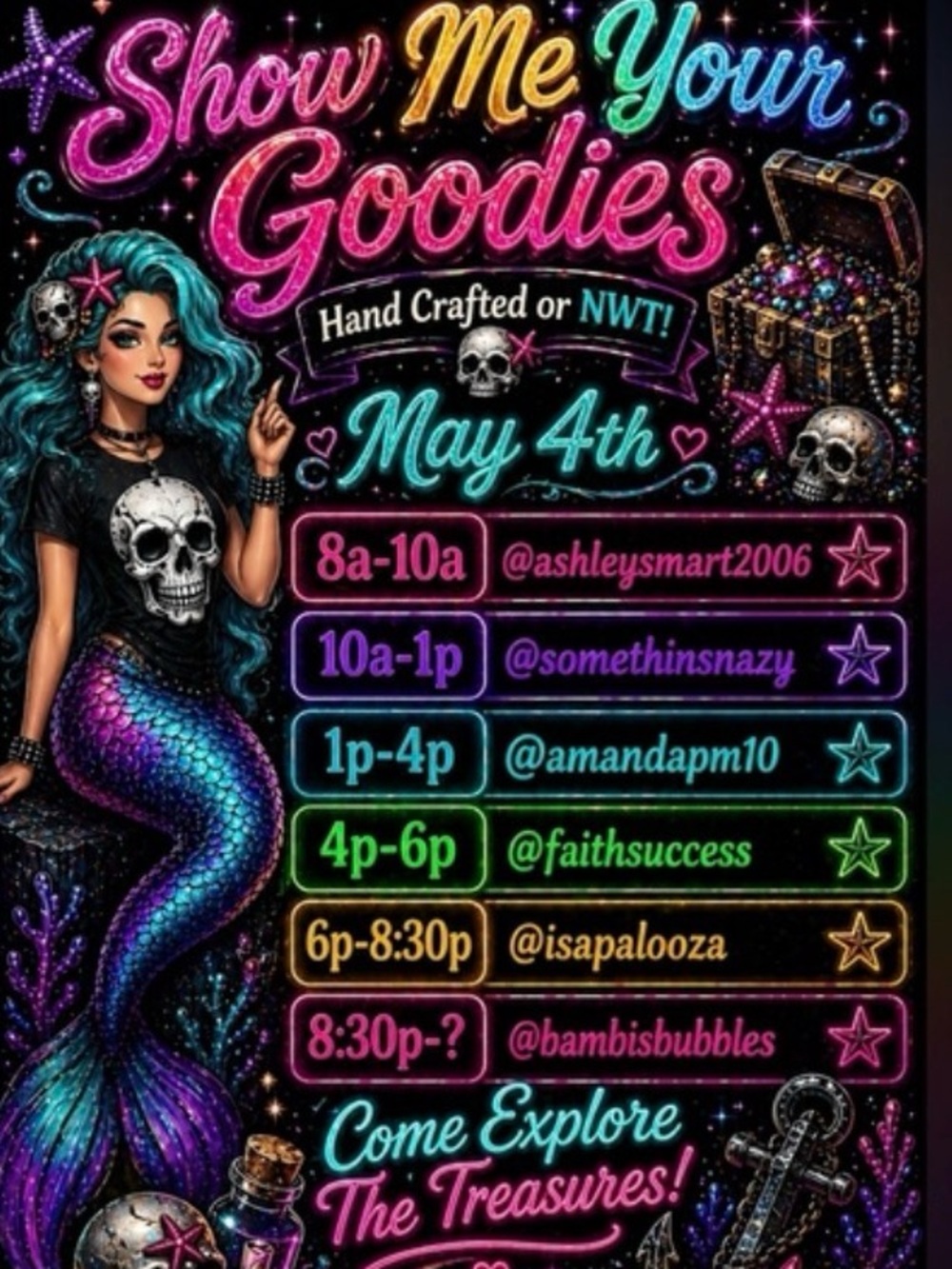 Show Me Your Goodies Monday Share Show Train